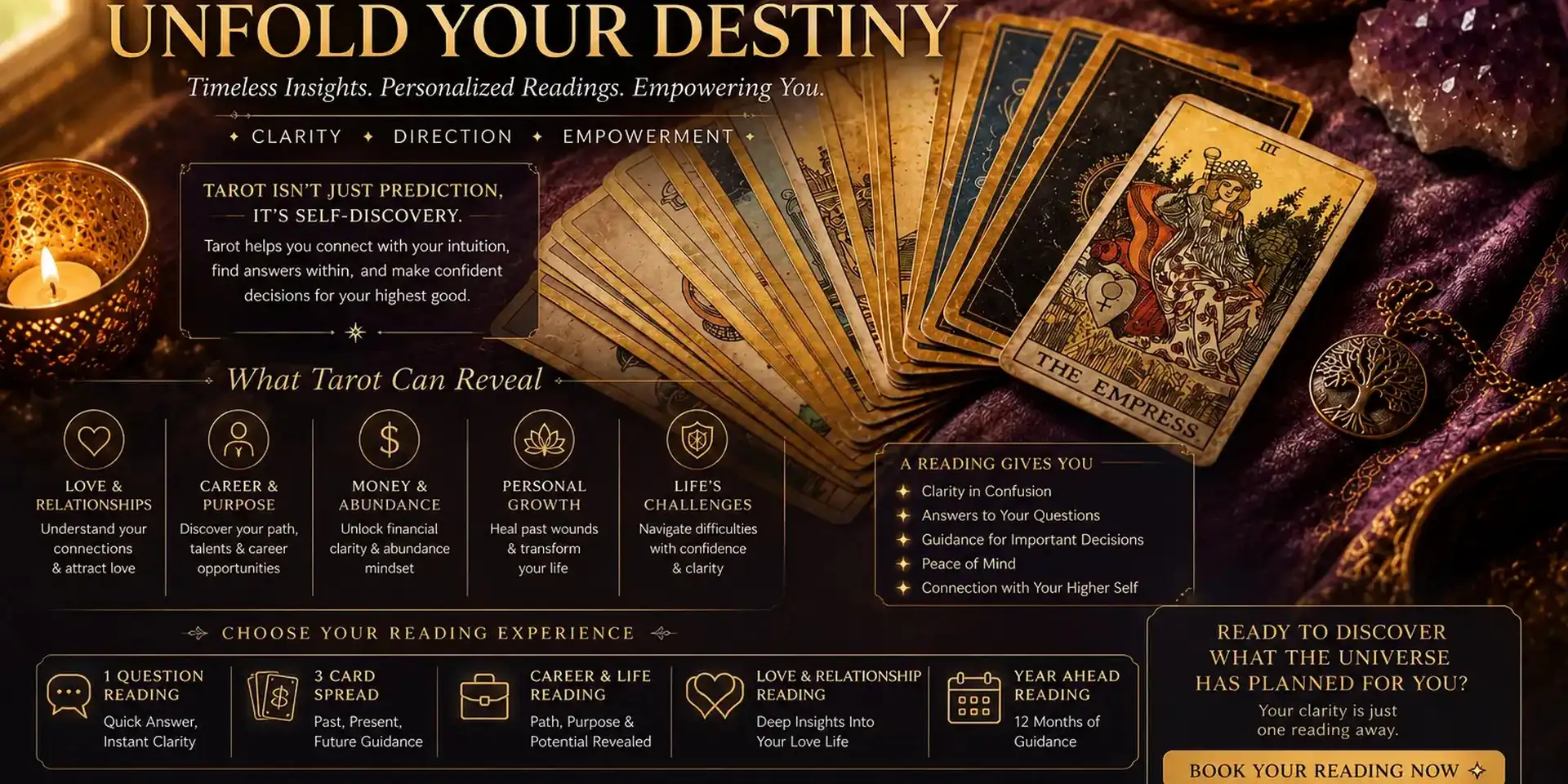Tarot card reading session